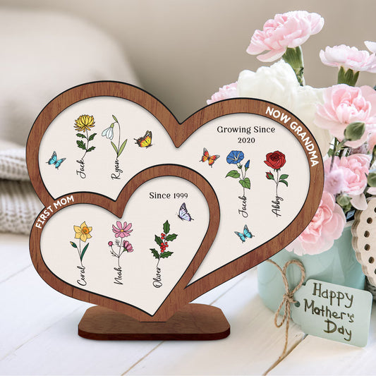 Birth Flower Sign Gifts For Mom, Personalized "First Mom Now Grandma" Sign, Unique Mothers Day Gift, Gift for Mom and Grandma MS16